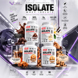 Basic Isolate