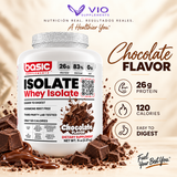 Basic Isolate