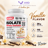 Basic Isolate